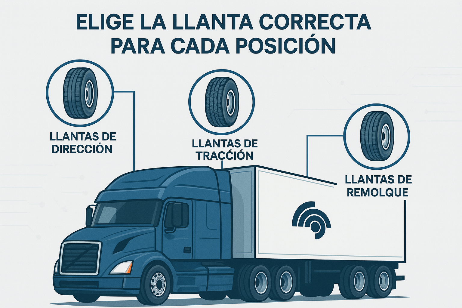 ¿Por qué el tipo y la posición de la llanta en tu camión pueden definir la rentabilidad de tu negocio?